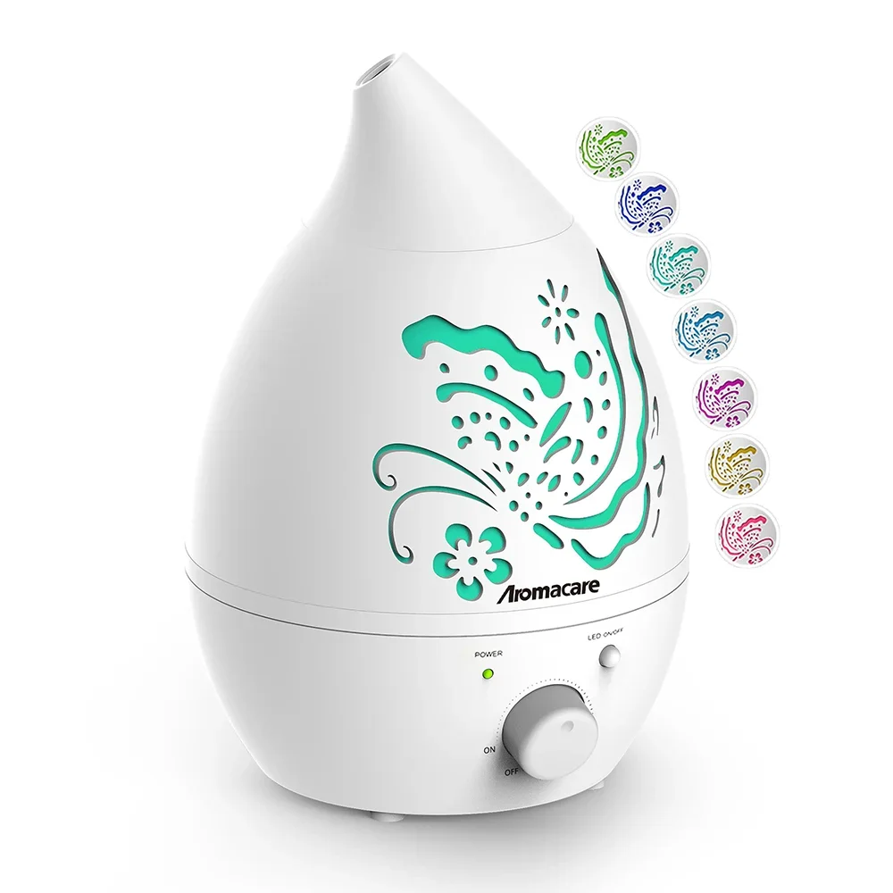 Aromacare 1300 мл большой комнатный диффузор эфирного масла ультразвуковой увлажнитель воздуха ночник эфирное масло для увлажнителя светодиодный диффузор
Aromacare 1300 мл большой комнатный диффузор эфирного масла ультразвуковой увлажнитель воздуха ночник эфирное масло для увлажнителя светодиодный диффузор