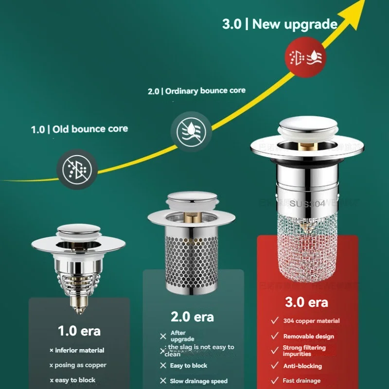 Телескопическая заглушка для слива раковины – двухслойный фильтр против засоров, легко чистится и устанавливается, съемный экран, для ванны и раковины.
Телескопическая заглушка для слива раковины – двухслойный фильтр против засоров, легко чистится и устанавливается, съемный экран, для ванны и раковины.