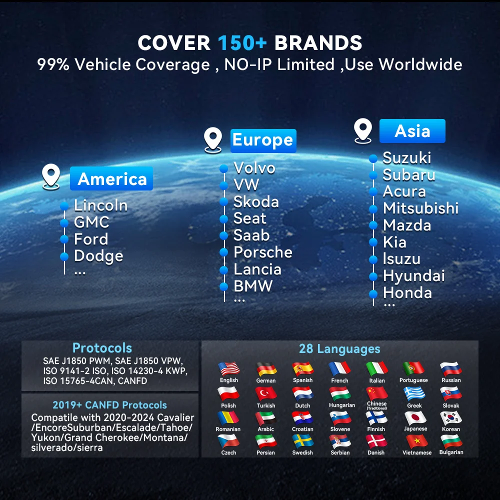 MUCAR 632 Diagnostic Tools 4 System AI OBD2 Scanner 15 Reset Lifetime Free Update CANFD BI-Directional Control Car Scan Tools
MUCAR 632 Diagnostic Tools 4 System AI OBD2 Scanner 15 Reset Lifetime Free Update CANFD BI-Directional Control Car Scan Tools