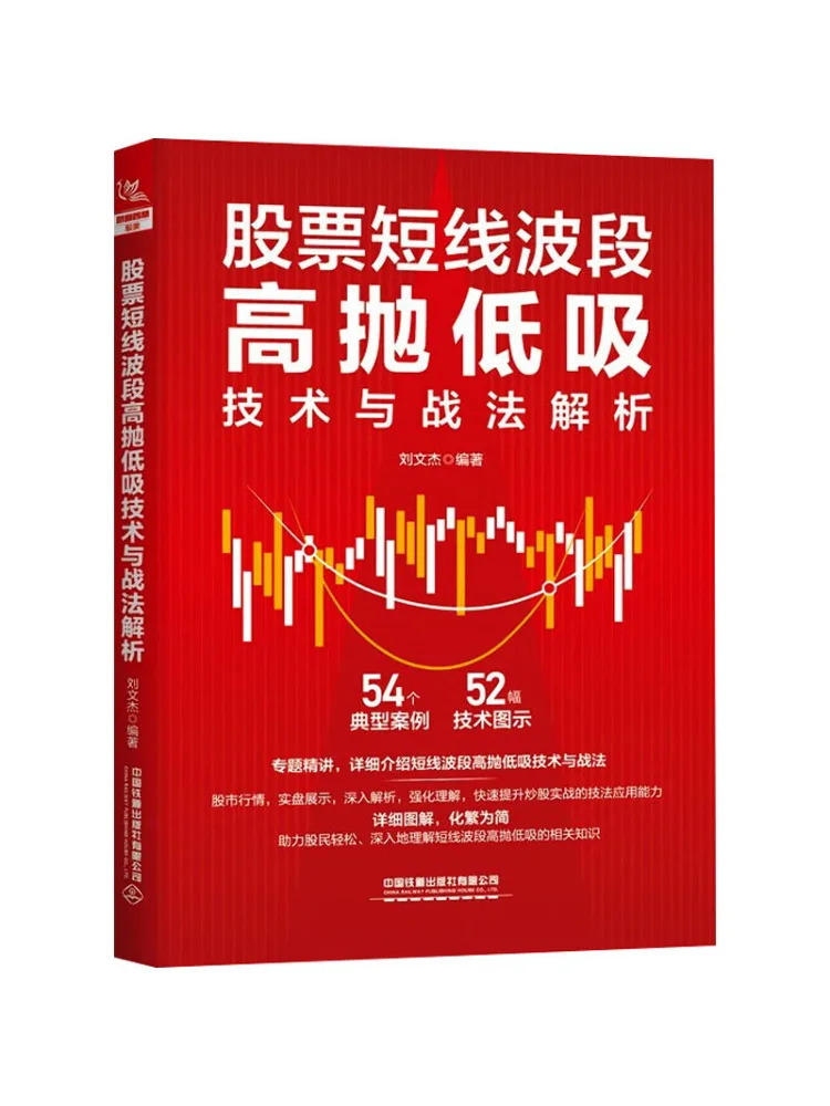 Book-Winshare Analysis Of High Throwing and Low Suction Technology and Battle Law in Stock Short Line Bands
Book-Winshare Analysis Of High Throwing and Low Suction Technology and Battle Law in Stock Short Line Bands