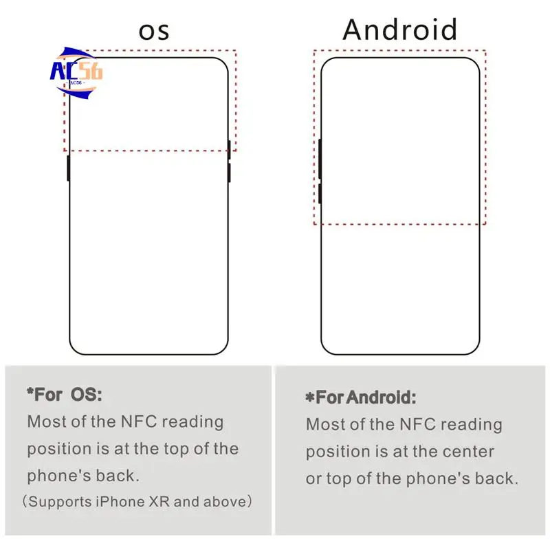 AC56-NFC Ntag216 Наклейка Ntag216 NFC-теги NFC 216 Тег Ntag216 NFC-карты 13,56 МГц NFC-тег Наклейки 888 байт памяти
AC56-NFC Ntag216 Наклейка Ntag216 NFC-теги NFC 216 Тег Ntag216 NFC-карты 13,56 МГц NFC-тег Наклейки 888 байт памяти