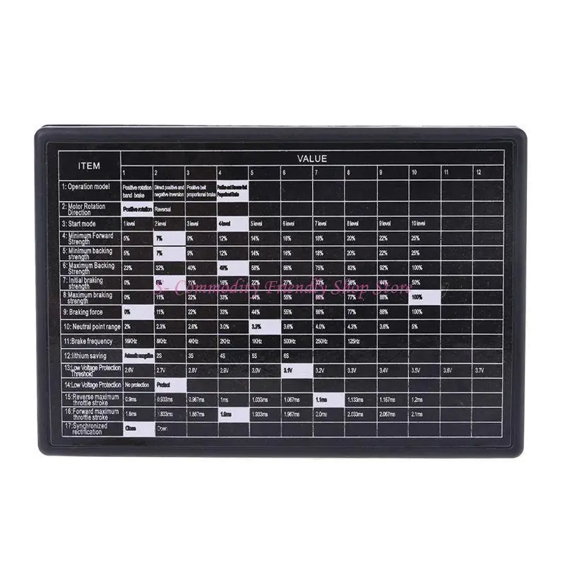 85AE Program Card for R/C Brushless Motor ESC Controller Dustproof Accs for 1:10 4wd
85AE Program Card for R/C Brushless Motor ESC Controller Dustproof Accs for 1:10 4wd