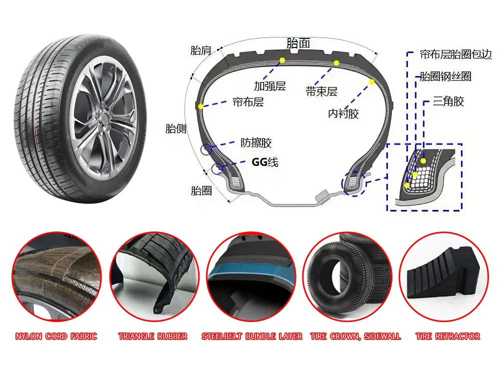 Ultrasonic Aluminum Fin Cutting Machine Aluminium Foil Cutter Aluminium Heat Sink Cutting Knife
Ultrasonic Aluminum Fin Cutting Machine Aluminium Foil Cutter Aluminium Heat Sink Cutting Knife