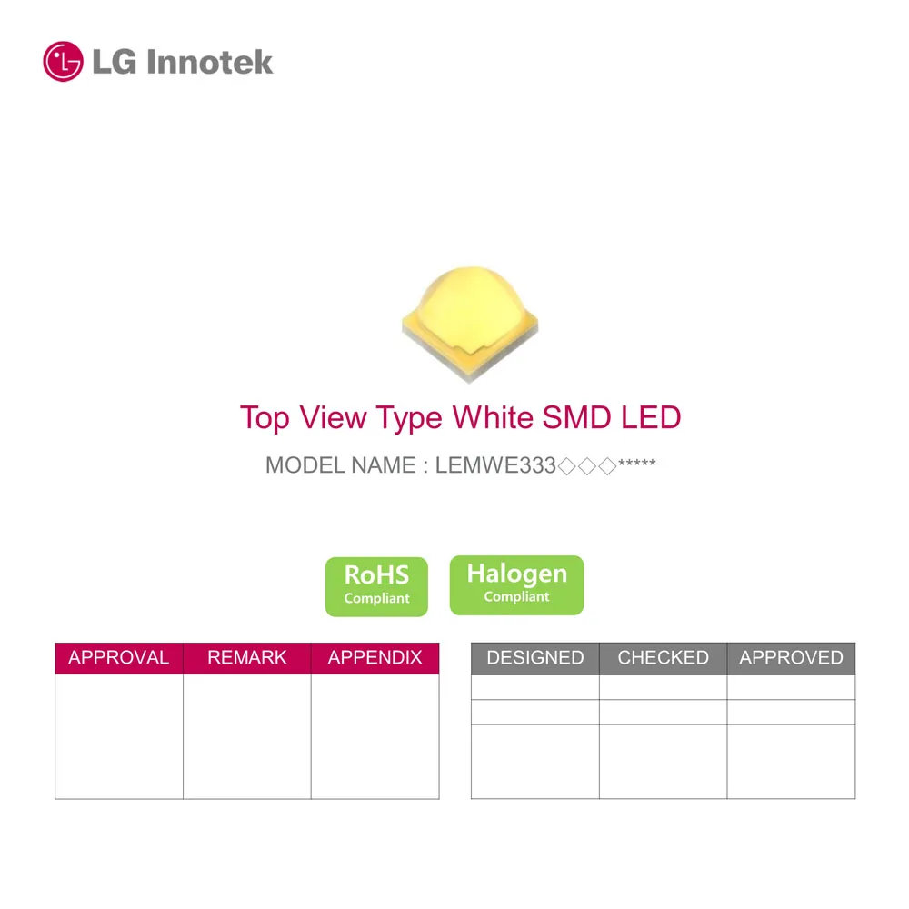 20 шт. LG 10 Вт 3535 SMD LED 3 В 3000 мА 940 лм теплый белый для светодиодного освещения «сделай сам»
20 шт. LG 10 Вт 3535 SMD LED 3 В 3000 мА 940 лм теплый белый для светодиодного освещения «сделай сам»