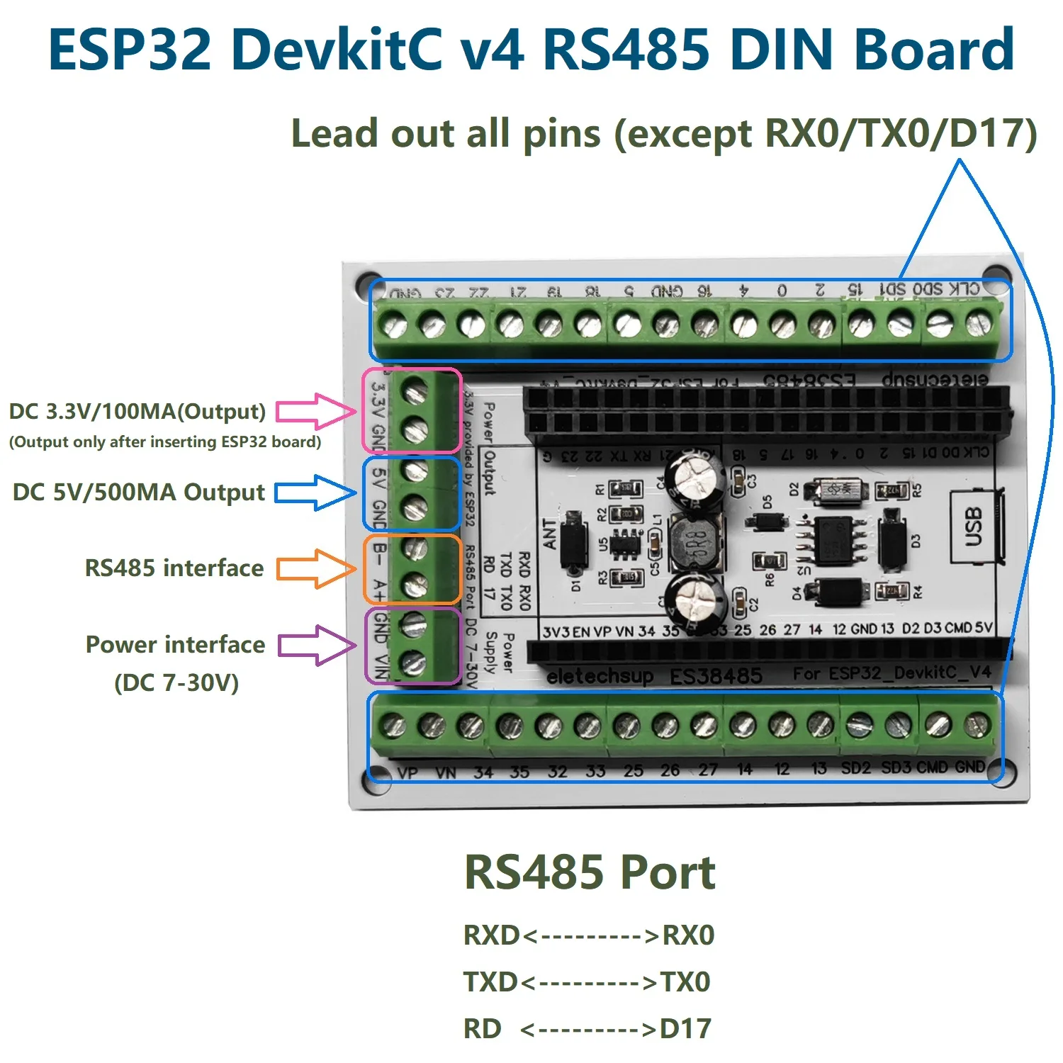 RS485 to WiFi Bluetooth 38Pin Industrial DIN Rail Mount Adapter ESP32 DevKitC V4 Expansion Board for PLC HMI IoT
RS485 to WiFi Bluetooth 38Pin Industrial DIN Rail Mount Adapter ESP32 DevKitC V4 Expansion Board for PLC HMI IoT