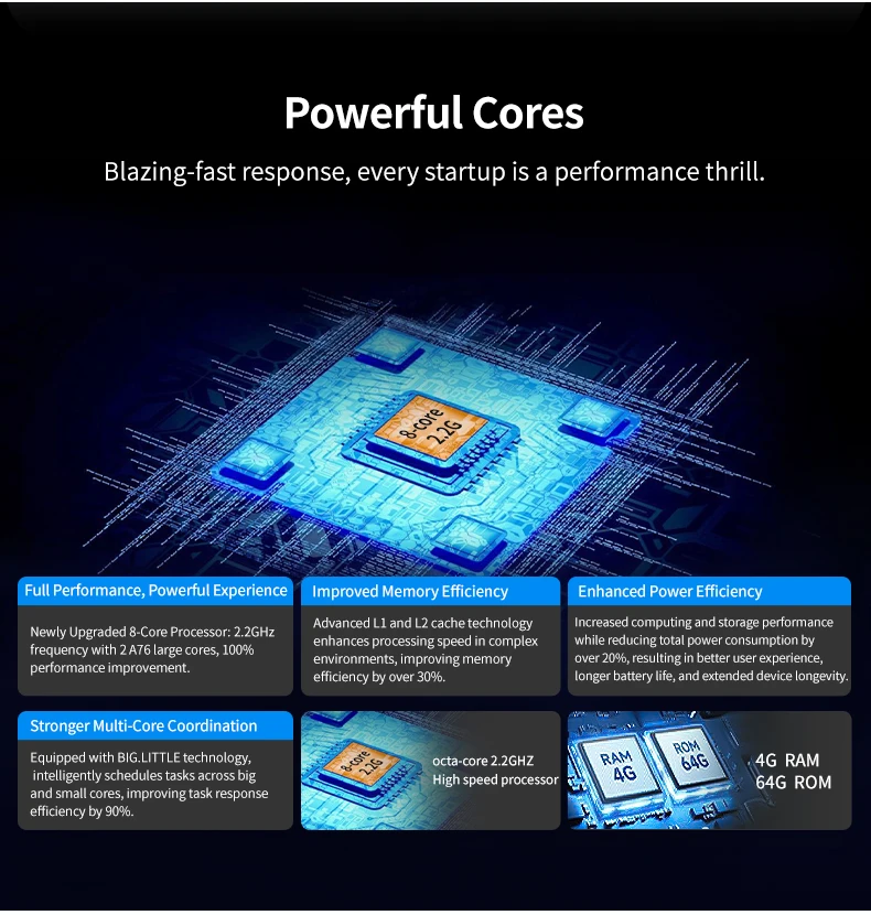 6-Inch Rugged PDA with 4+64GB Storage Android 14 GMS High-Performance Barcode Scanner for Warehousing Retail Manufacturing