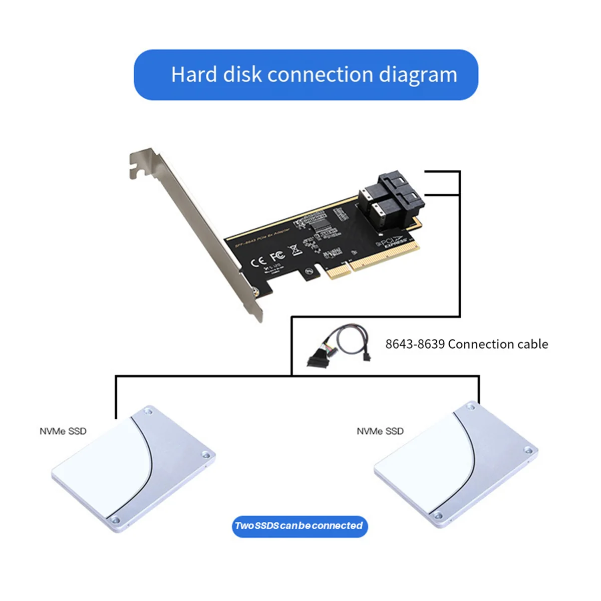 Карта адаптера A67I PCIE 8X на 2 порта U.2 SFF8643 Dual NVMe SSD Карта расширения PCIE X8 Адаптер SFF8643 U2
Карта адаптера A67I PCIE 8X на 2 порта U.2 SFF8643 Dual NVMe SSD Карта расширения PCIE X8 Адаптер SFF8643 U2