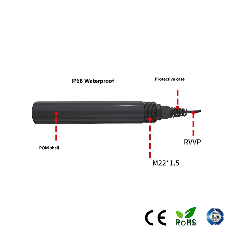 Water Monitoring Using Turbidity Sensors Applications of Turbidity Sensors in Wastewater Treatment Environmental Monitoring
Water Monitoring Using Turbidity Sensors Applications of Turbidity Sensors in Wastewater Treatment Environmental Monitoring