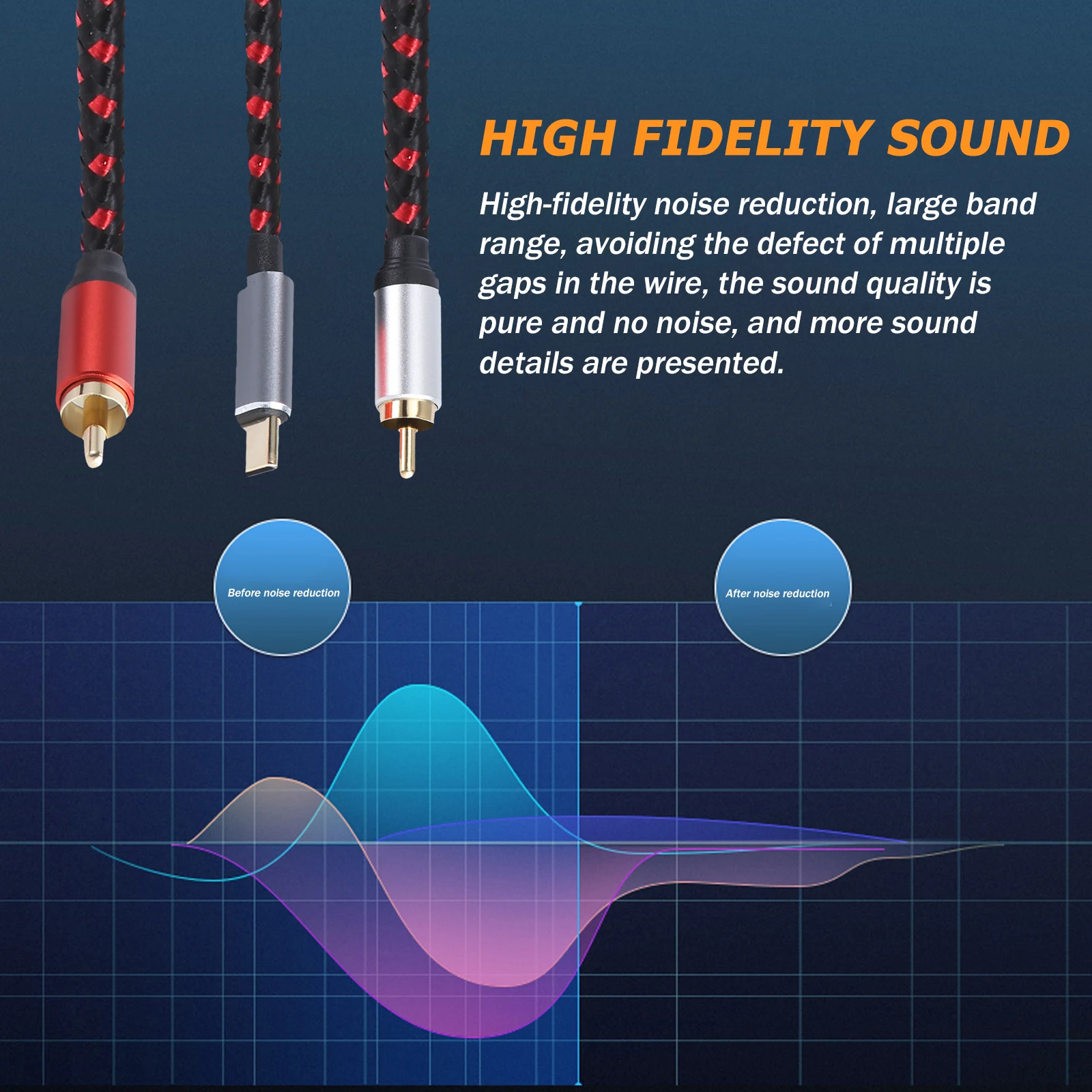 1pc Type-C To 2 Cable 0.5M Red Aluminum Housing Ultra-Thick Wire For Charging Transmission Compatible With Pro Home Audio
1pc Type-C To 2 Cable 0.5M Red Aluminum Housing Ultra-Thick Wire For Charging Transmission Compatible With Pro Home Audio