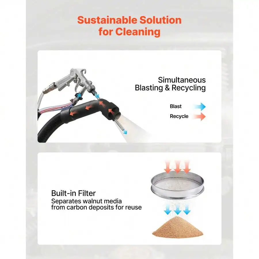 Walnut Blaster Kit For Carbon Cleaning, 1200W Sand Blaster With Built-In Vacuum, Extension Nozzle Sandblaster Gun, And 5.5lbs
Walnut Blaster Kit For Carbon Cleaning, 1200W Sand Blaster With Built-In Vacuum, Extension Nozzle Sandblaster Gun, And 5.5lbs