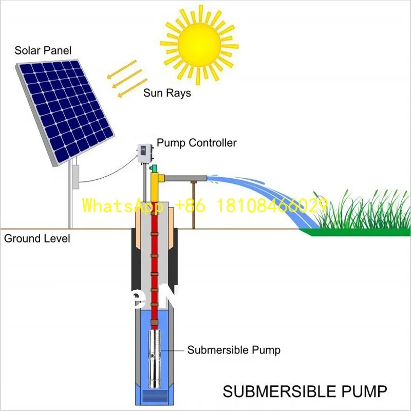 OEM for Clean Water with Best Price Customizable 1100Watt 3 Inch Solar DC Deep Well Water Pump High Pressure
OEM for Clean Water with Best Price Customizable 1100Watt 3 Inch Solar DC Deep Well Water Pump High Pressure