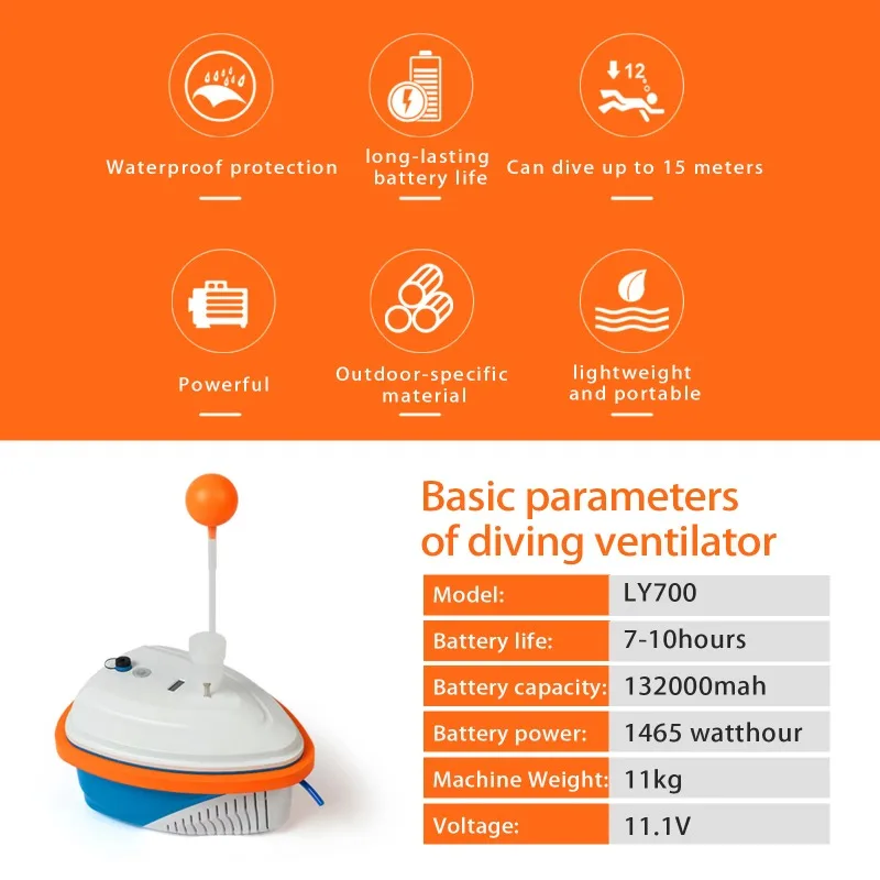 LY450 15M OEM CE Waterproof Protection Water Sport Convenient Scuba Equipment Snorkeling Breathing Air Diving Ventilator
LY450 15M OEM CE Waterproof Protection Water Sport Convenient Scuba Equipment Snorkeling Breathing Air Diving Ventilator