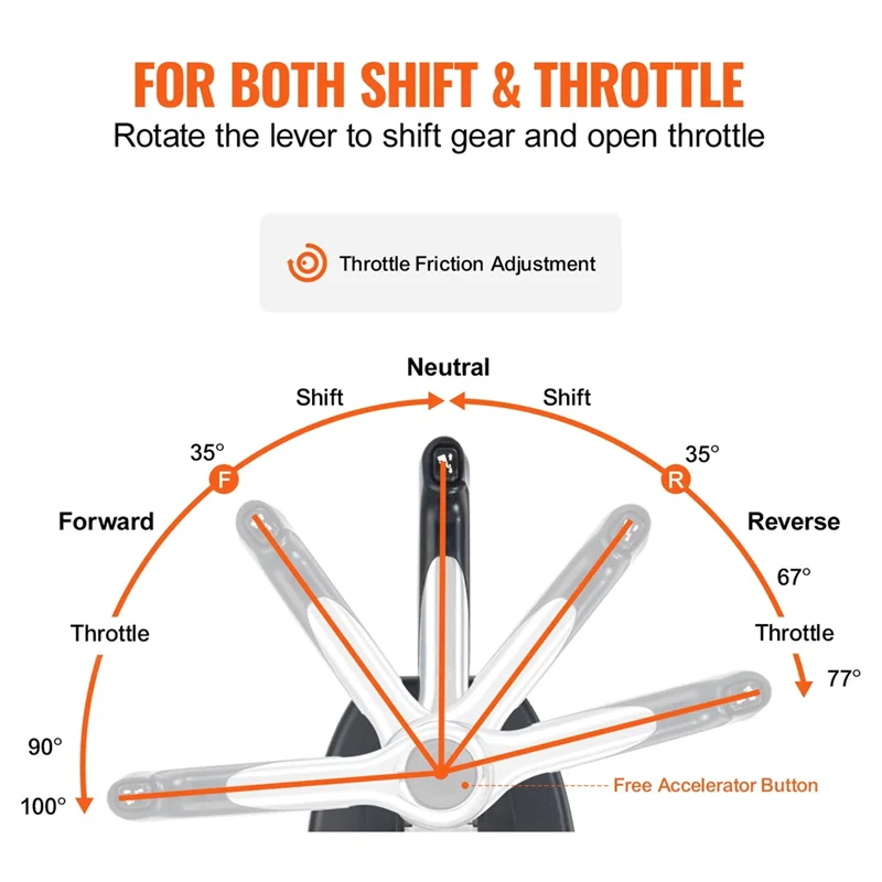 Outboard Vertical Single Control Box Throttle Control Handle Throttle Control Handle For
Outboard Vertical Single Control Box Throttle Control Handle Throttle Control Handle For