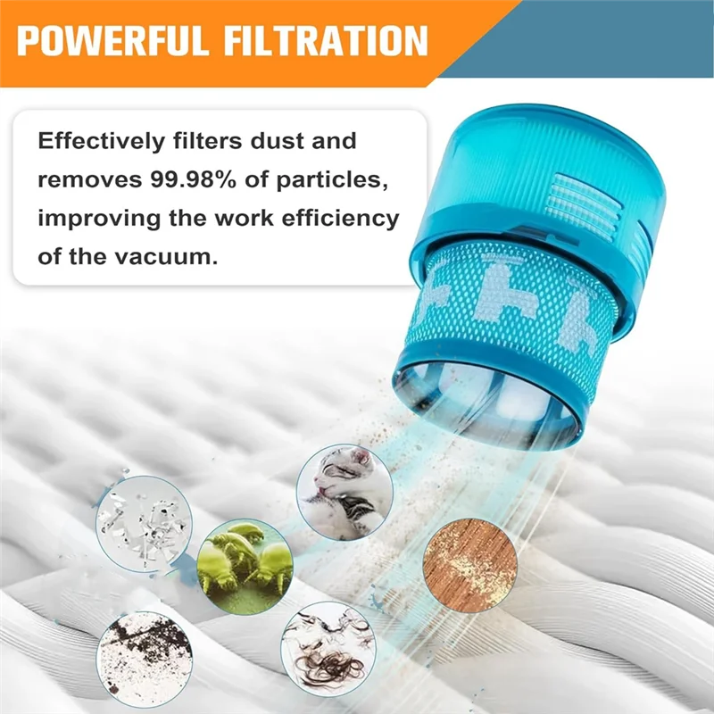 B03C-Gen 5 Замена фильтра для Dyson Gen 5 Беспроводная ручка Запчасти для пылесоса 2 шт. Запасные части
B03C-Gen 5 Замена фильтра для Dyson Gen 5 Беспроводная ручка Запчасти для пылесоса 2 шт. Запасные части