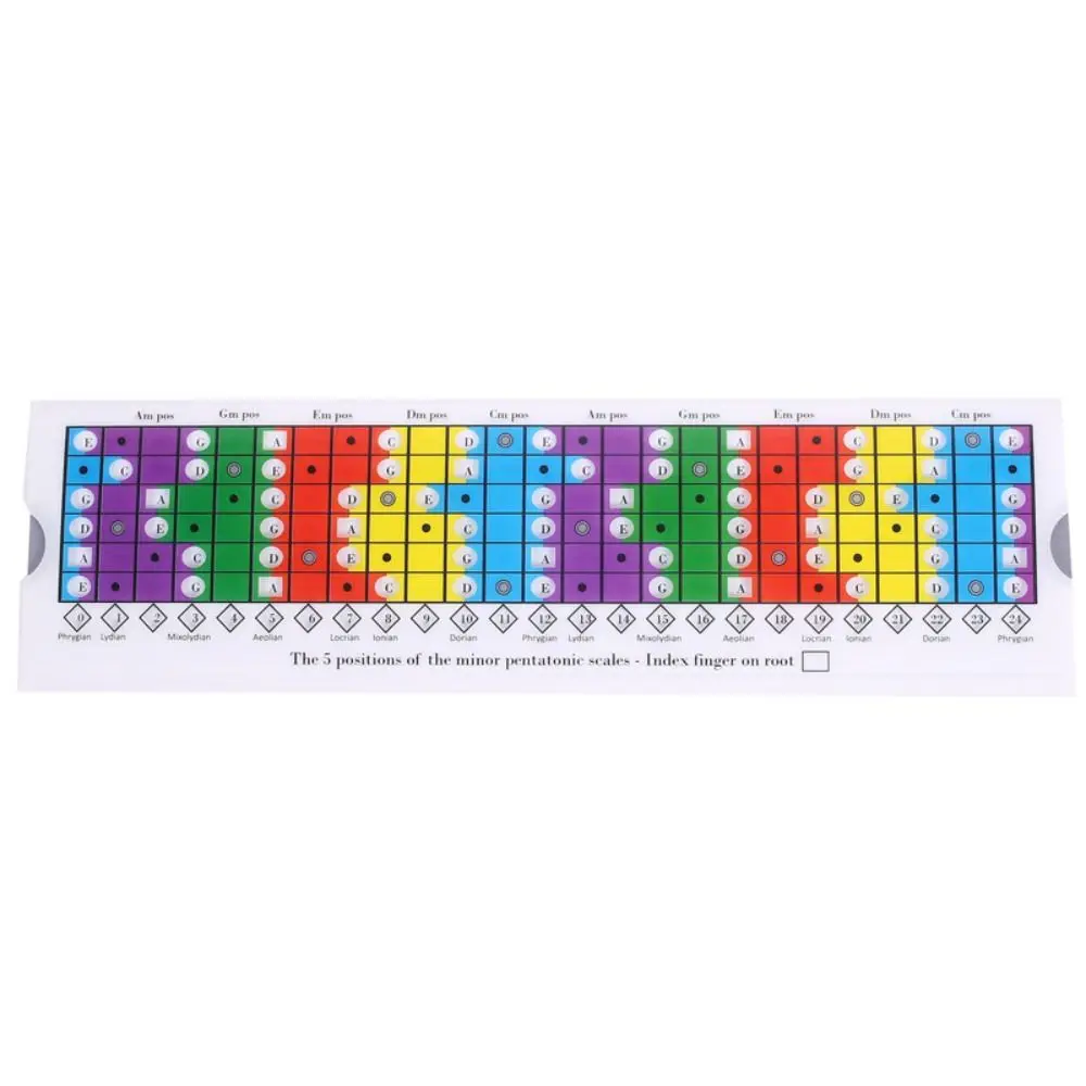 Fingerboard Scale Pentatonic Sliding Ruler Music Theory Diatonic and Mode Guitar Scales Ruler PVC Plastic Professionals
Fingerboard Scale Pentatonic Sliding Ruler Music Theory Diatonic and Mode Guitar Scales Ruler PVC Plastic Professionals