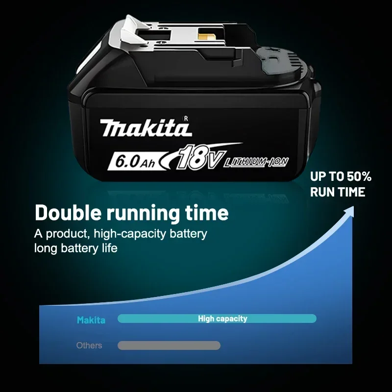 Genuine 6AH makita BL1860 18V Battery Power Tools Li-ion Replacement LXT BL1850 BL1840 BL1860B BL1830B , Makita 18v Batter
Genuine 6AH makita BL1860 18V Battery Power Tools Li-ion Replacement LXT BL1850 BL1840 BL1860B BL1830B , Makita 18v Batter