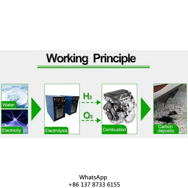 Other Car Care Products Hho Car Kit Hydrogen Generator Use Pure Water Only For Trucks Pickup 12V 24V
Other Car Care Products Hho Car Kit Hydrogen Generator Use Pure Water Only For Trucks Pickup 12V 24V