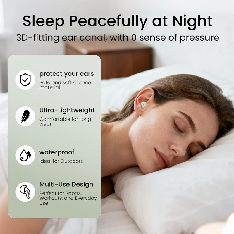 Reusable Silicone Snore Blocker Ear Plug with 10 Ear Tips in XS/S/M/L Anti-Noise Motorcycle Earplugs Noise Cancelling Ear Plugs
Reusable Silicone Snore Blocker Ear Plug with 10 Ear Tips in XS/S/M/L Anti-Noise Motorcycle Earplugs Noise Cancelling Ear Plugs