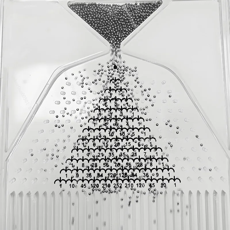 Galton Board Normal Distribution Model Math Probability Teaching Tool Stress Relief Science Decor Dalton Board
Galton Board Normal Distribution Model Math Probability Teaching Tool Stress Relief Science Decor Dalton Board