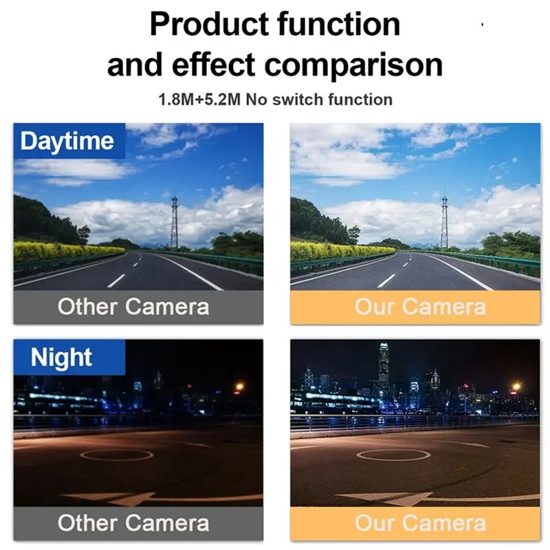 1080P Car Rear View Camera WDR White View Camera AHD Universal IMAX307 Color Image Auto Parts-A74F
1080P Car Rear View Camera WDR White View Camera AHD Universal IMAX307 Color Image Auto Parts-A74F