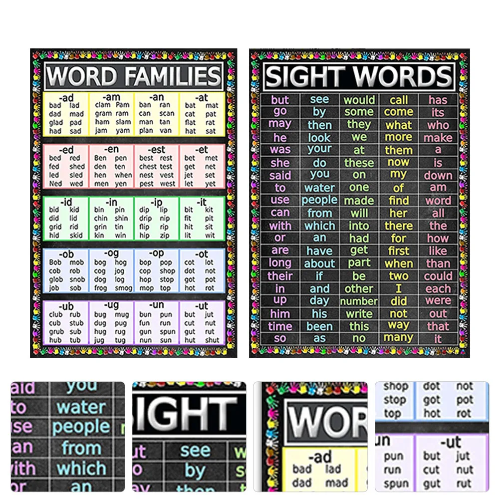 2pcs Educational Alphabet Sight Words Posters Early Learning Lightweight Home Decoration Hanging Posters For
2pcs Educational Alphabet Sight Words Posters Early Learning Lightweight Home Decoration Hanging Posters For