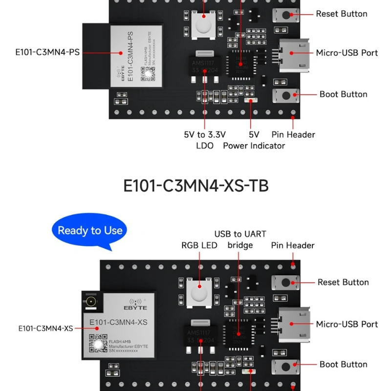 ESP32 Blue-tooth WiFi BLE 5.0/5.3 Development Test Board Kit CDSENTE E101-Series Low Power Consumption Wireless Module 2.4 GHz
ESP32 Blue-tooth WiFi BLE 5.0/5.3 Development Test Board Kit CDSENTE E101-Series Low Power Consumption Wireless Module 2.4 GHz