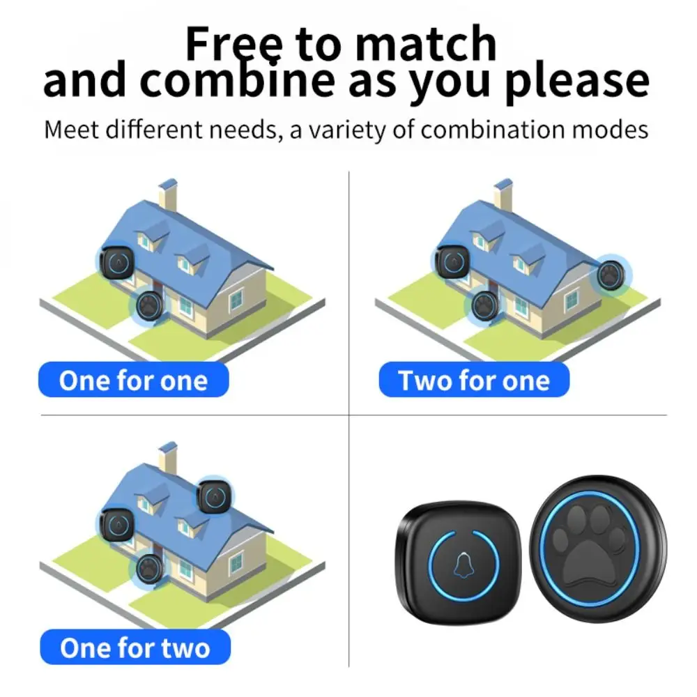 300M Range Pet Touch Ringer Adjustable Volume US EU Wireless Button Bell 60 Ringtones Waterproof Remote Training Doorbell
300M Range Pet Touch Ringer Adjustable Volume US EU Wireless Button Bell 60 Ringtones Waterproof Remote Training Doorbell