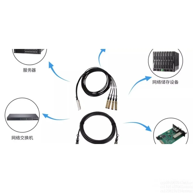 SFP + QSFP28 10G 25G 40G 100G DAC High Speed Cable Stacked Cable Direct Optoelectronics 1 point 4 QSFP-4SFP10G
SFP + QSFP28 10G 25G 40G 100G DAC High Speed Cable Stacked Cable Direct Optoelectronics 1 point 4 QSFP-4SFP10G