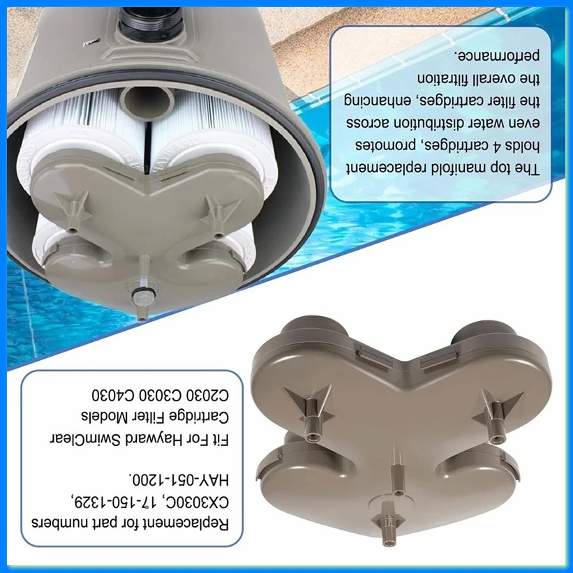 Top Manifold Replacement for SwimClear C2030 C3030 C4030 Filter CX3030C,17-150-1329, HAY-051-1200-A21R
Top Manifold Replacement for SwimClear C2030 C3030 C4030 Filter CX3030C,17-150-1329, HAY-051-1200-A21R