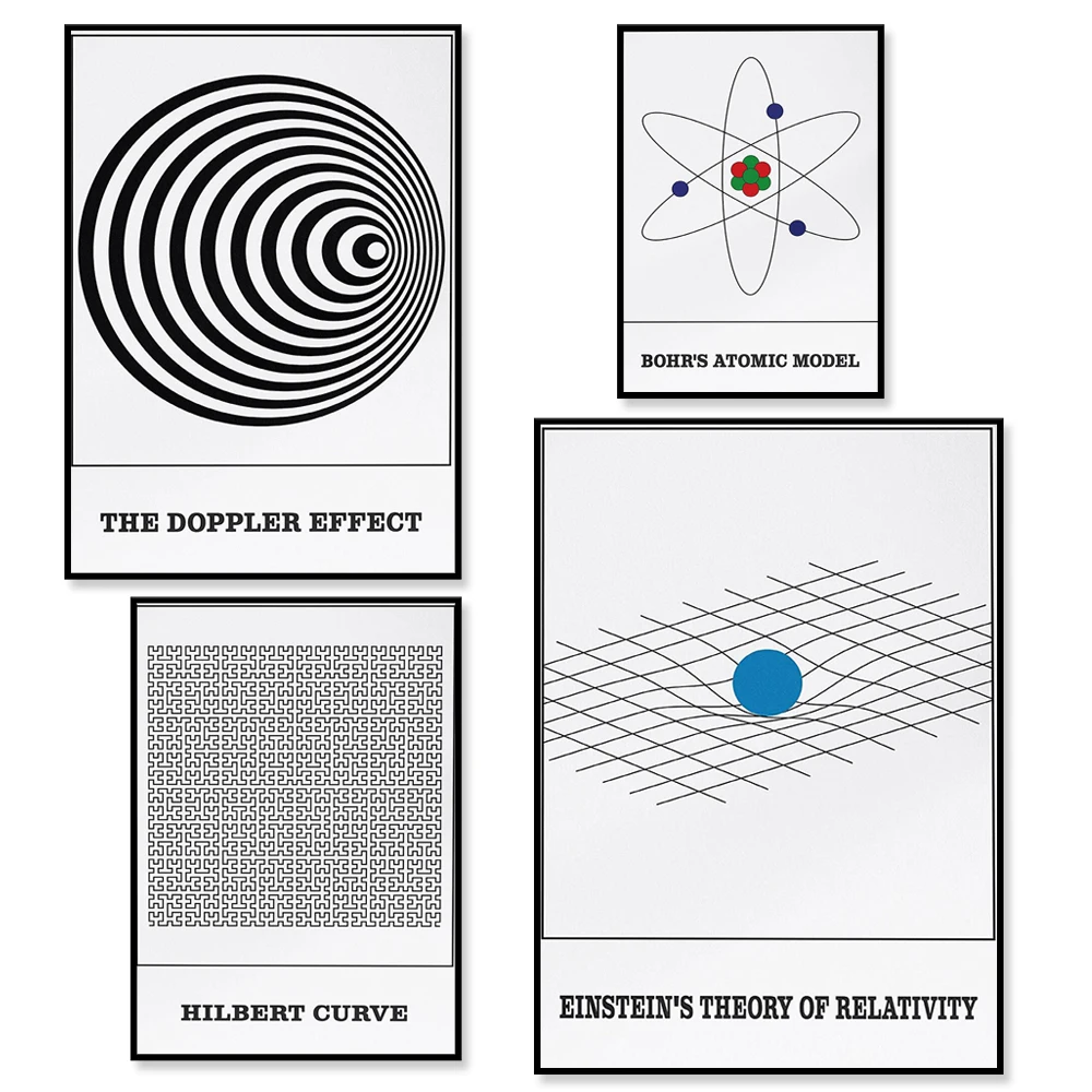 Doppler Effect as Science, Relativity as Science Poster, Hilbert Curve as Science Poster, Physics, Gift Ideas, Illustration,
Doppler Effect as Science, Relativity as Science Poster, Hilbert Curve as Science Poster, Physics, Gift Ideas, Illustration,