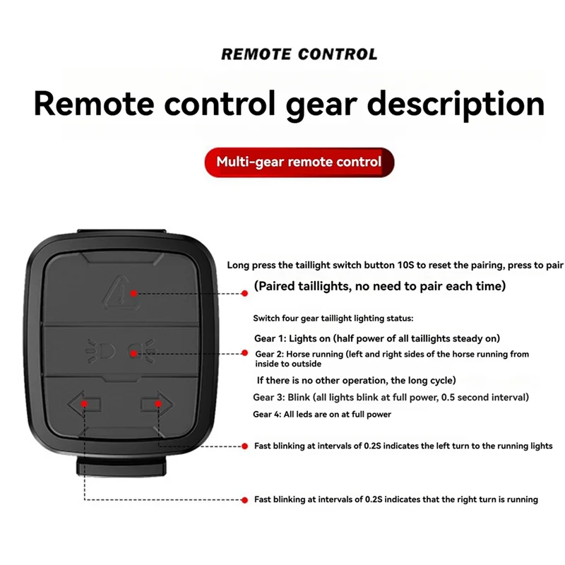 Intelligent Remote Control Bicycle Light Bicycle Warning Tail Light Bike Intelligent Remote Control Turn Signal-AT20
Intelligent Remote Control Bicycle Light Bicycle Warning Tail Light Bike Intelligent Remote Control Turn Signal-AT20
