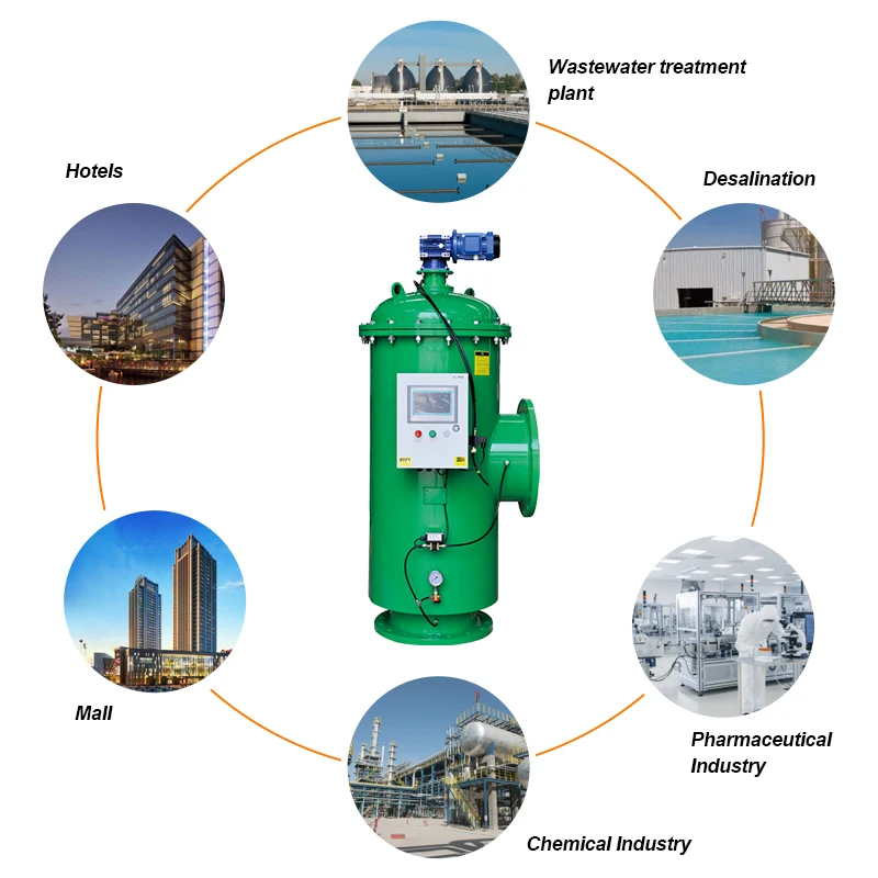 Rainwater Harvesting Systems Self-Cleaning Filter
Rainwater Harvesting Systems Self-Cleaning Filter