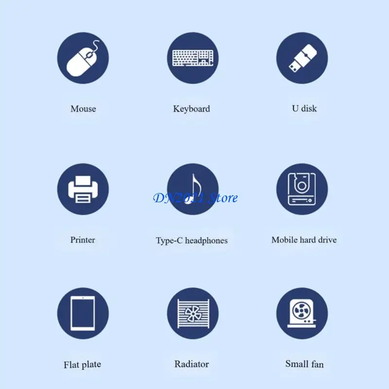 Портативные USB-концентраторы F3KE типа C с несколькими портами и адаптерами для компьютерной периферии
Портативные USB-концентраторы F3KE типа C с несколькими портами и адаптерами для компьютерной периферии