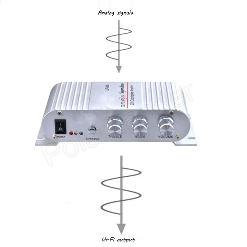 2.0 LP-808 channel 2X20W RMS output power amplifier Mini Hi-Fi Audio Stereo Amplifier For Cars Motorcycle Boat PC MP3 DVD
2.0 LP-808 channel 2X20W RMS output power amplifier Mini Hi-Fi Audio Stereo Amplifier For Cars Motorcycle Boat PC MP3 DVD