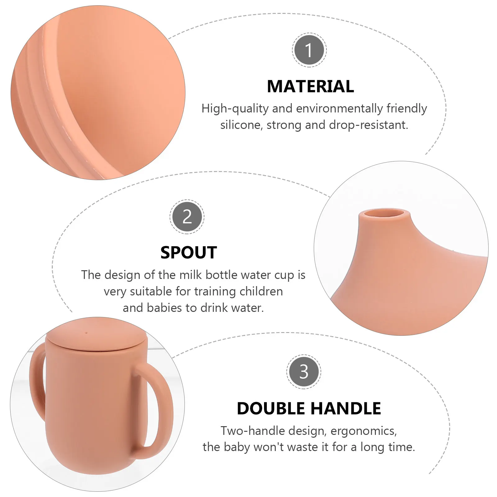 Cute Baby Water Bottle with Straw Handle Support Safe Silicone Material Long-Lasting Wear-Resistant Kids Cup for Early Drinking
Cute Baby Water Bottle with Straw Handle Support Safe Silicone Material Long-Lasting Wear-Resistant Kids Cup for Early Drinking