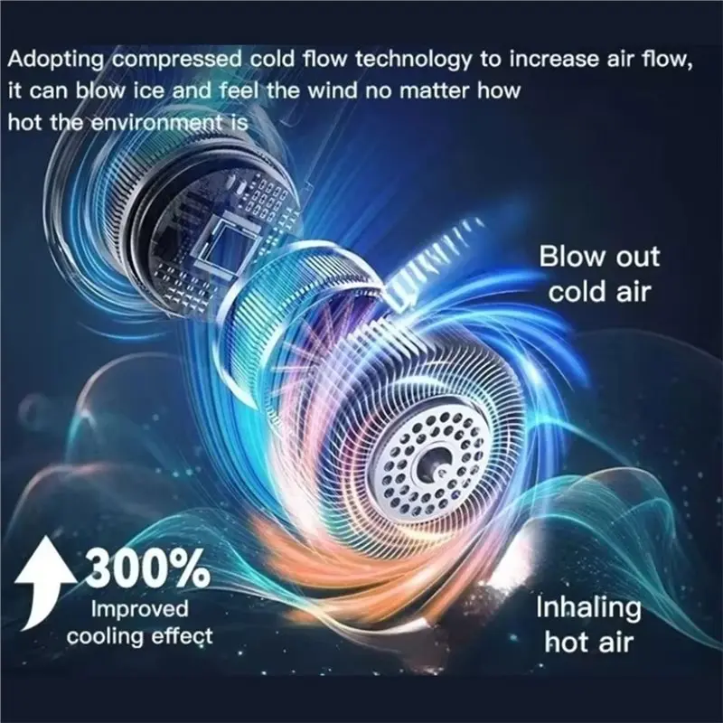 ASWUT-Cooling Fan USB Rechargeable Neck Fan Battery Operated Personal Portable Hands Free Wearable For Indoor Outdoor
ASWUT-Cooling Fan USB Rechargeable Neck Fan Battery Operated Personal Portable Hands Free Wearable For Indoor Outdoor