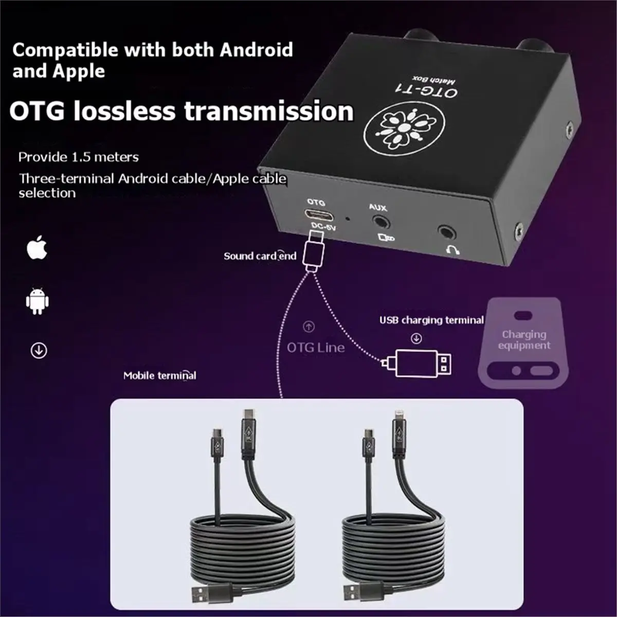 USB-звуковая карта OTG для потоковой передачи звука без потерь, универсальный конвертер для мобильных телефонов и компьютеров, профессиональная звуковая карта
USB-звуковая карта OTG для потоковой передачи звука без потерь, универсальный конвертер для мобильных телефонов и компьютеров, профессиональная звуковая карта