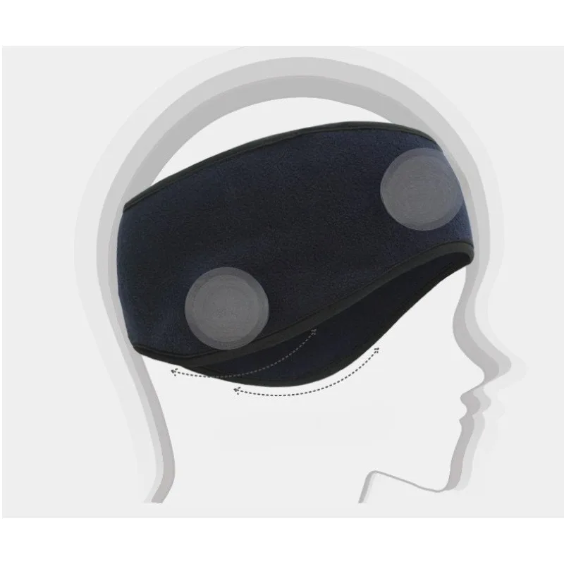 Fleece Ear Warmer Headband for Men Women Winter Sports Headband Windproof Ear Muffs for Cycling, Skiing & Running
Fleece Ear Warmer Headband for Men Women Winter Sports Headband Windproof Ear Muffs for Cycling, Skiing & Running