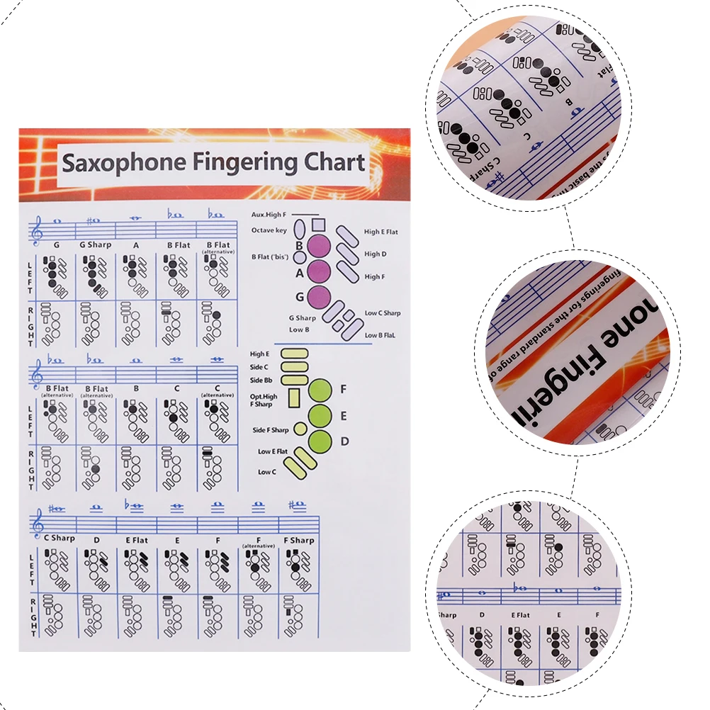 Saxophone Chord Chart Coated Paper Poster Alto Scales Fingerboard Diagrams for Beginner Music Theory Learning Guide Musical
Saxophone Chord Chart Coated Paper Poster Alto Scales Fingerboard Diagrams for Beginner Music Theory Learning Guide Musical