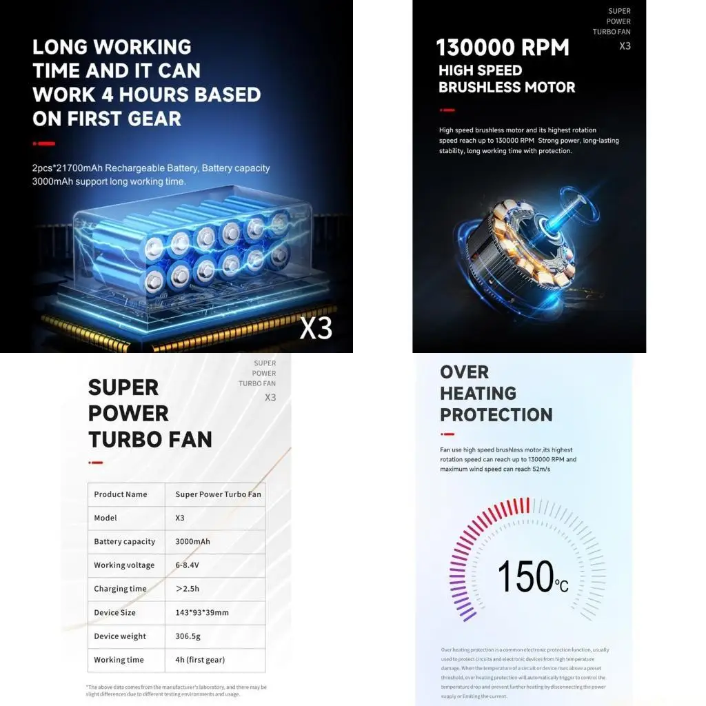 Мини-вентилятор Jet Dry, 130000 об/мин Мини-мощный струйный вентилятор, электрический
Мини-вентилятор Jet Dry, 130000 об/мин Мини-мощный струйный вентилятор, электрический