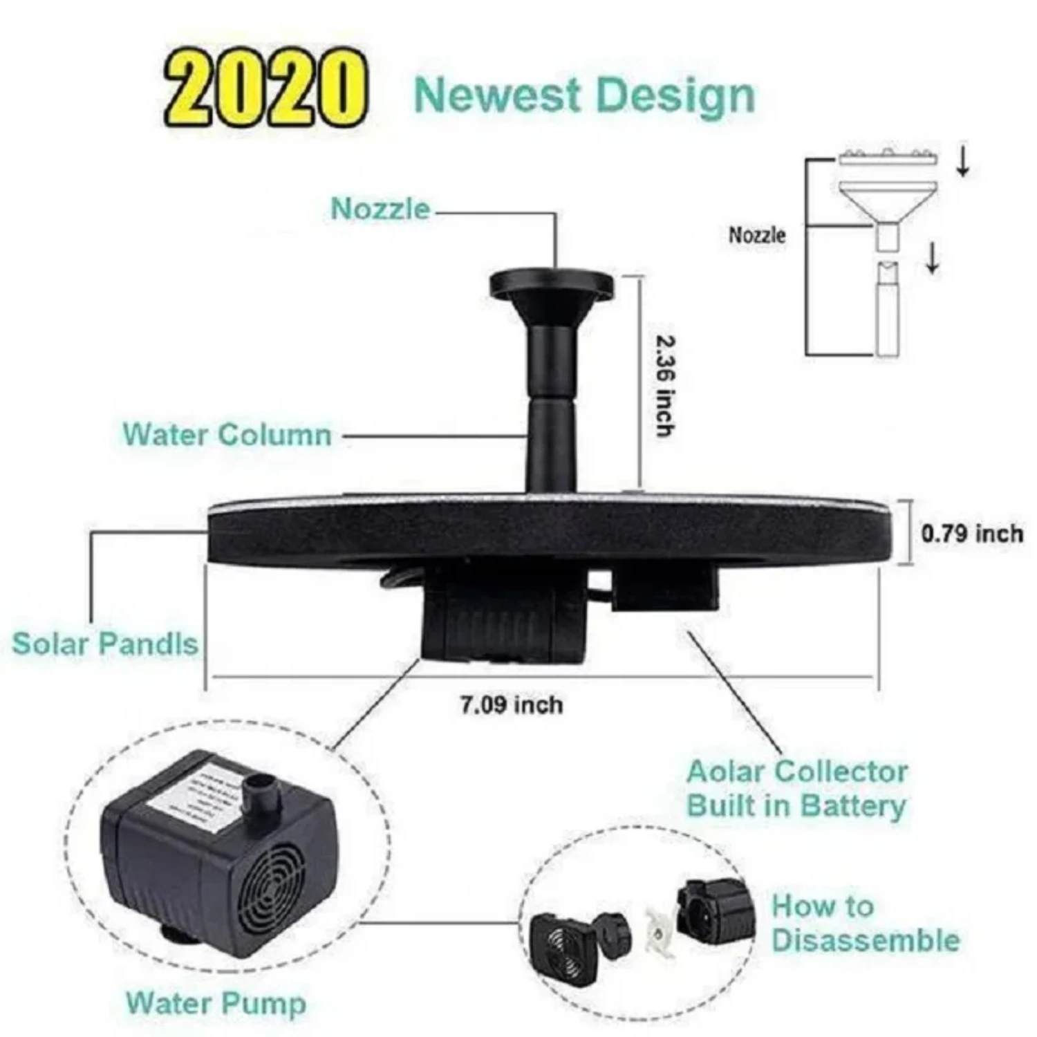 Mini Solar Floating Fountain Garden Lawn Decoration Waterfall Outdoor Bird Bath Solar Powered Fountain Tools Dropshopping
Mini Solar Floating Fountain Garden Lawn Decoration Waterfall Outdoor Bird Bath Solar Powered Fountain Tools Dropshopping