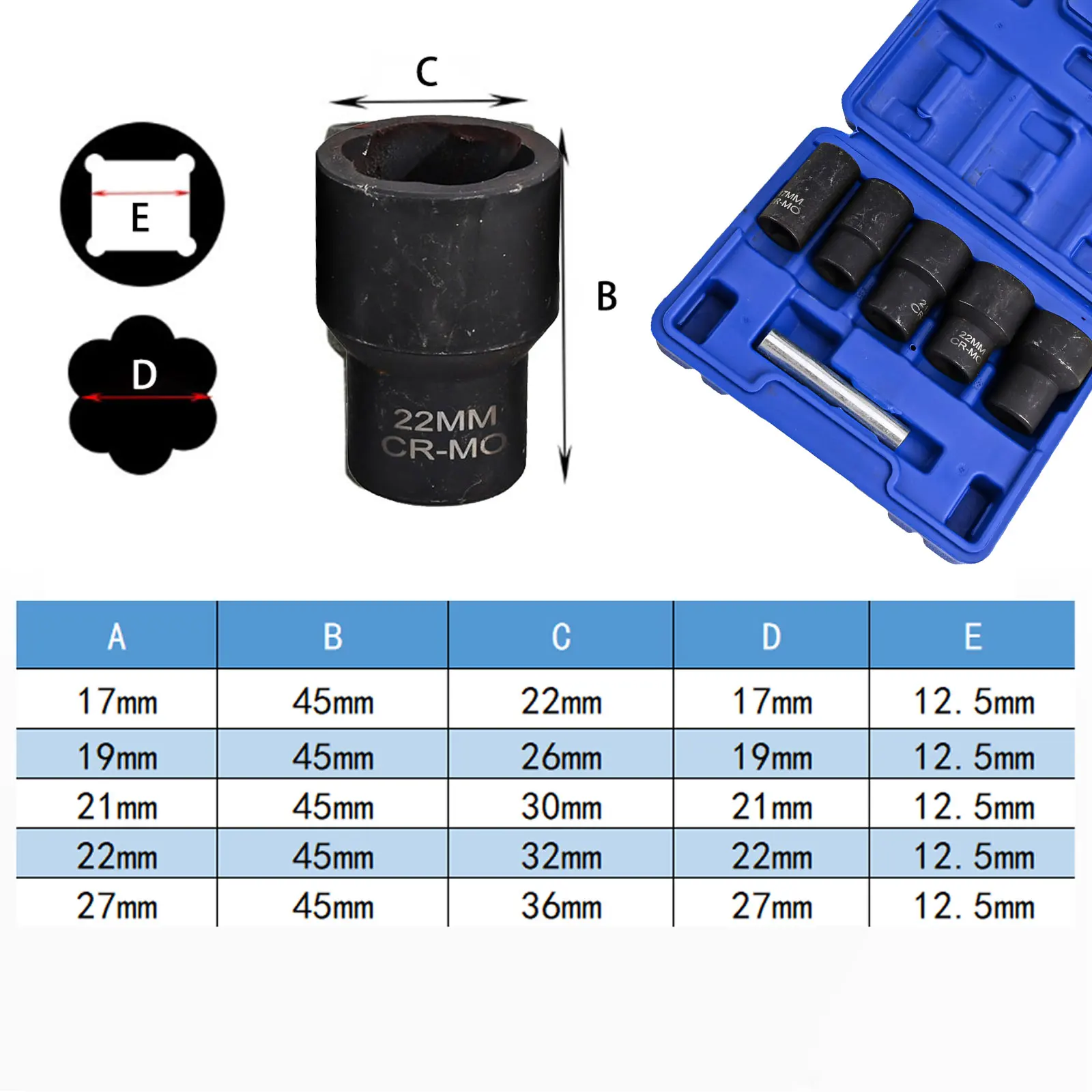 Auto Repair Home Decoration 17mm Nut Remover Extractor Sleeve Tool 1 2-Inch Drive Flip Socket Double Fasteners
Auto Repair Home Decoration 17mm Nut Remover Extractor Sleeve Tool 1 2-Inch Drive Flip Socket Double Fasteners