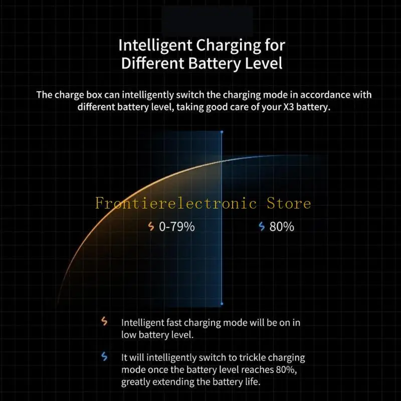 G8DB 2in1 Battery for Insta360 Fast- for 2 Batteries at The Same -Time,Batteries Accessories
G8DB 2in1 Battery for Insta360 Fast- for 2 Batteries at The Same -Time,Batteries Accessories