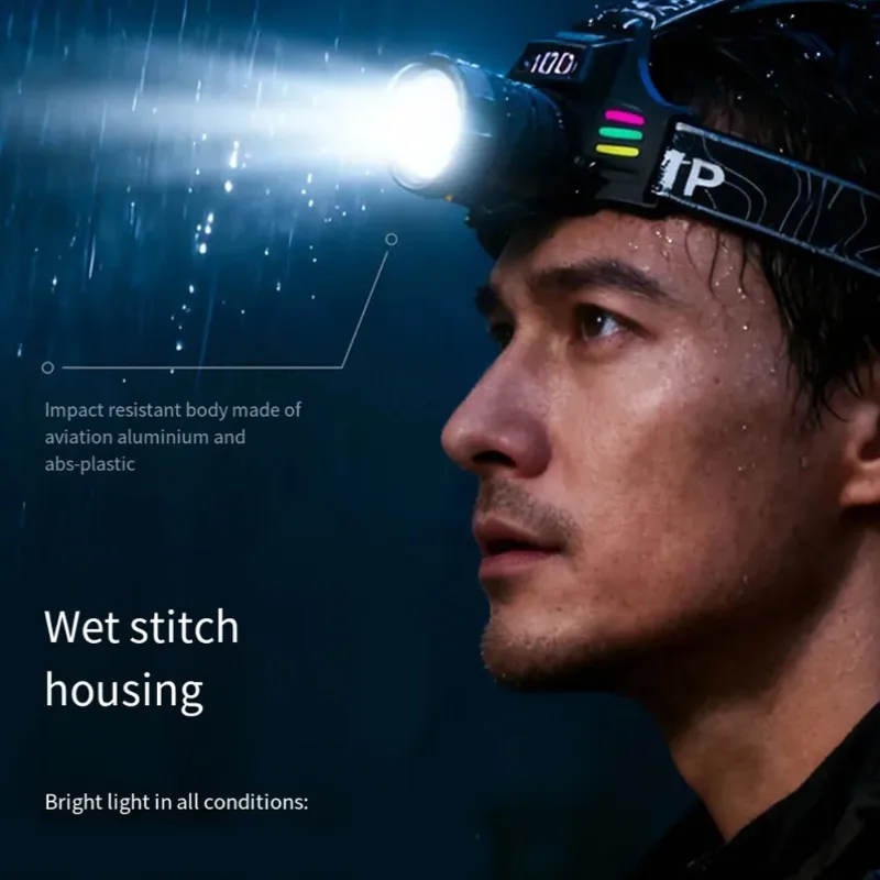 ABFA Aluminium Alloy For Head Lamp Powerful LED For Headlamp High Lumen Rechargeable For Camping Searching Hunting
ABFA Aluminium Alloy For Head Lamp Powerful LED For Headlamp High Lumen Rechargeable For Camping Searching Hunting