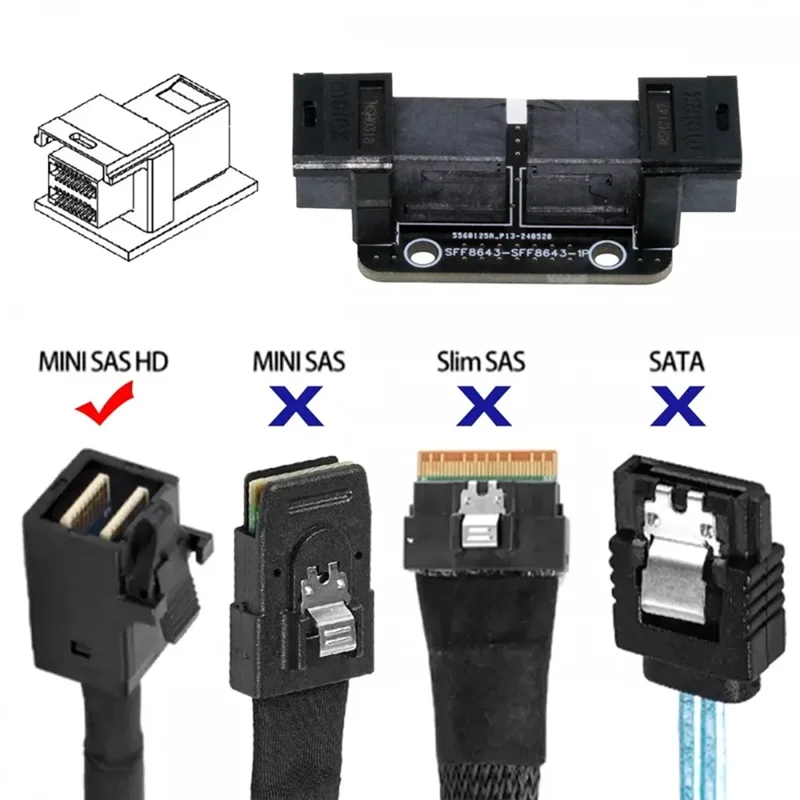 Classic-PCI-Express 4.0 Adapter Mini SAS HD SFF-8643 Female To SFF-8643 Female SFF-8643 Adapter
Classic-PCI-Express 4.0 Adapter Mini SAS HD SFF-8643 Female To SFF-8643 Female SFF-8643 Adapter