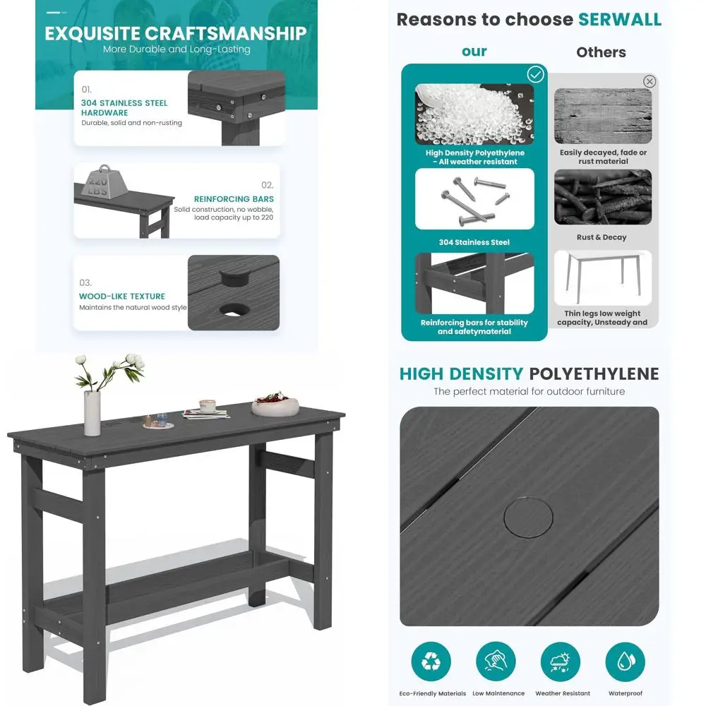 Серый уличный барный стол из HDPE, устойчивый к атмосферным воздействиям, высота 41 дюйм, с отверстием для зонта 1,6 дюйма, идеально подходит для патио, сада, бассейна, балкона
Серый уличный барный стол из HDPE, устойчивый к атмосферным воздействиям, высота 41 дюйм, с отверстием для зонта 1,6 дюйма, идеально подходит для патио, сада, бассейна, балкона