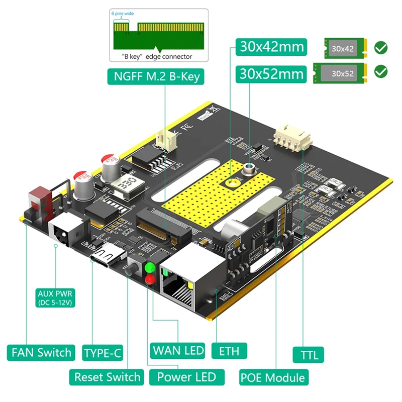 CABE-NGFF M. 2 5G Module To Type C Adapter With POE Module, Dual SIM Card Slot, RJ45 Port,Realtek RTL8125BG Controller
CABE-NGFF M. 2 5G Module To Type C Adapter With POE Module, Dual SIM Card Slot, RJ45 Port,Realtek RTL8125BG Controller