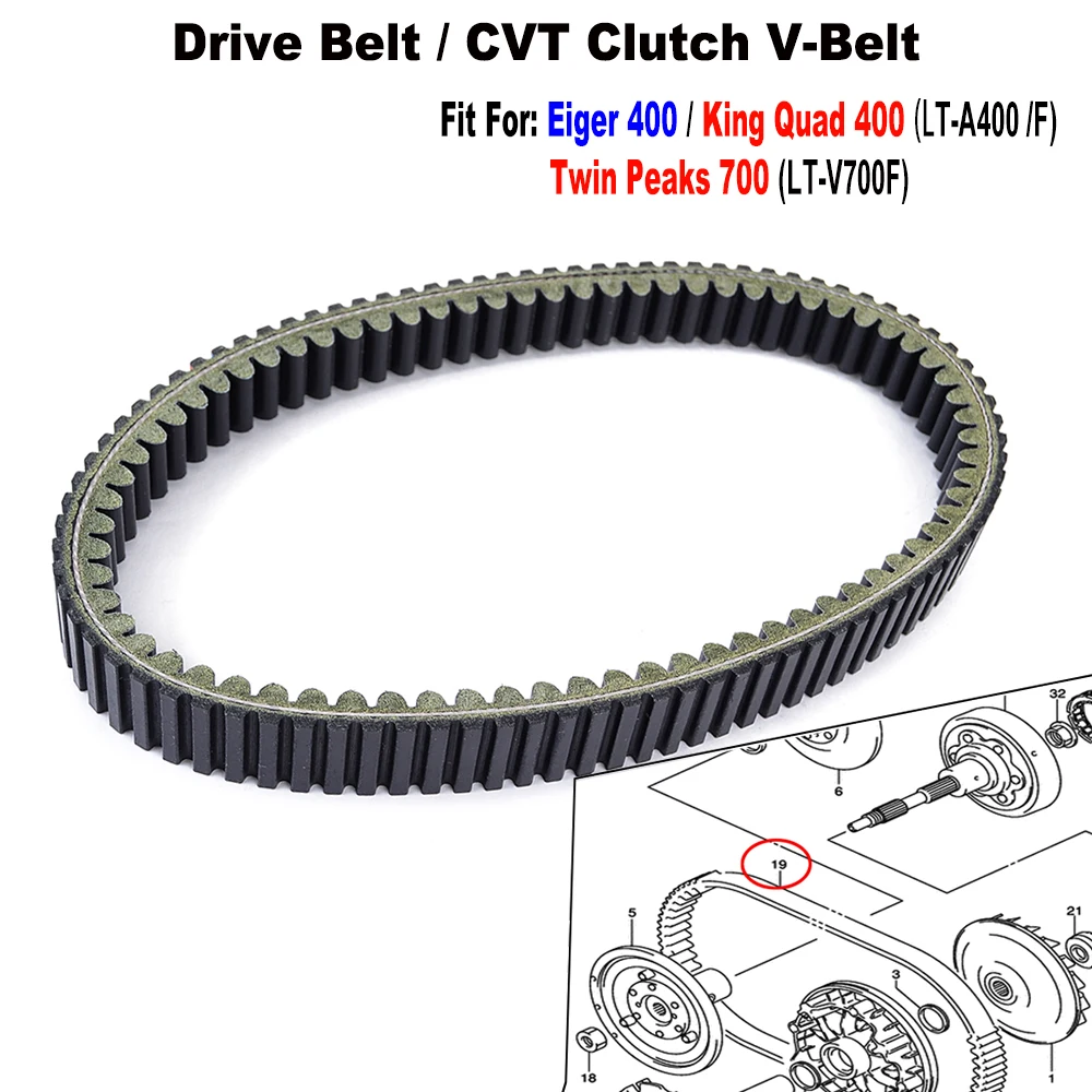 Drive Belt CVT Clutch V-Belt For Suzuki LT-A400/F King Quad 400 /ASi, Eiger 400, Twin Peaks 700 -Replaces OE. 27601-38F00
Drive Belt CVT Clutch V-Belt For Suzuki LT-A400/F King Quad 400 /ASi, Eiger 400, Twin Peaks 700 -Replaces OE. 27601-38F00