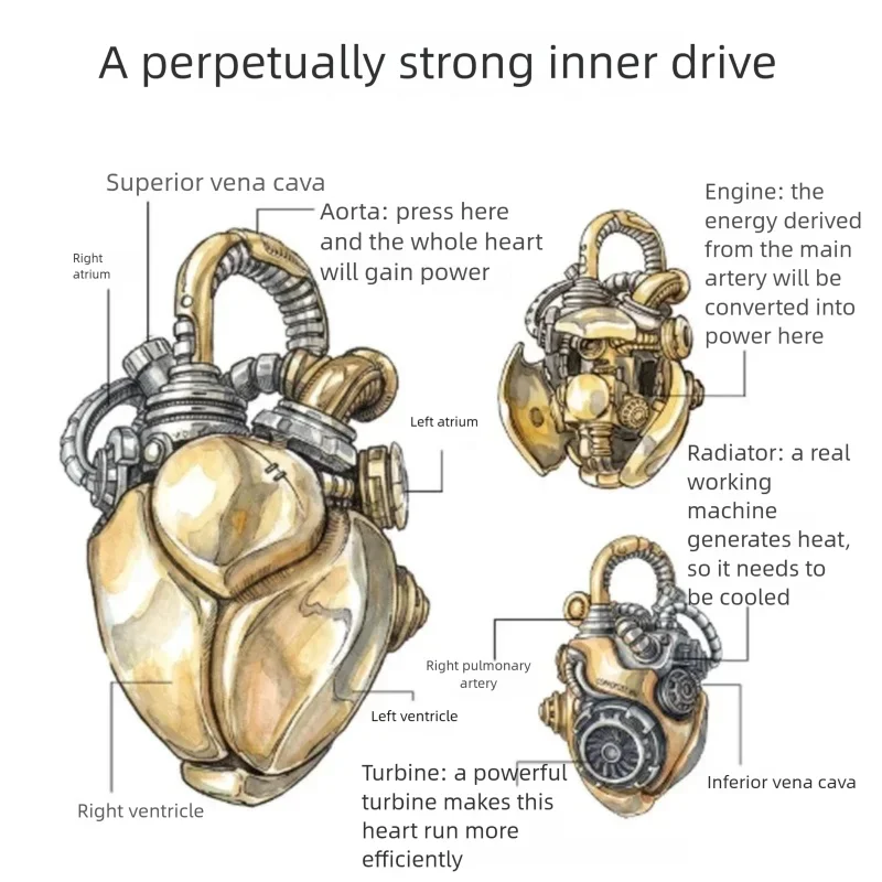 Punk Gothic Mechanical Heart Necklace Pendant Decompression Keychain Metal Ornament Gift for Men And Boyfriend
Punk Gothic Mechanical Heart Necklace Pendant Decompression Keychain Metal Ornament Gift for Men And Boyfriend