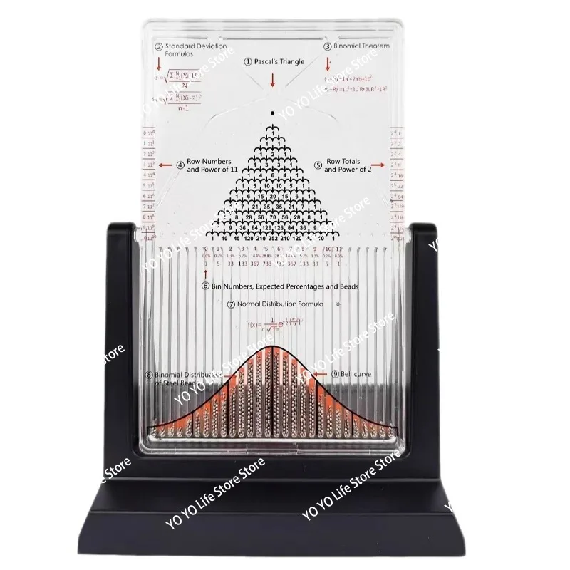Plate Model Ornament Mathematical Teaching Aids GaltonBoard Normal Distribution Model Toy
Plate Model Ornament Mathematical Teaching Aids GaltonBoard Normal Distribution Model Toy